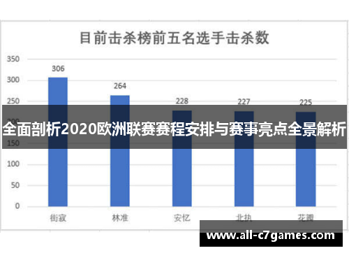 全面剖析2020欧洲联赛赛程安排与赛事亮点全景解析