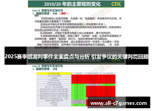 2025赛季错漏判事件全面盘点与分析 引发争议的关键判罚回顾