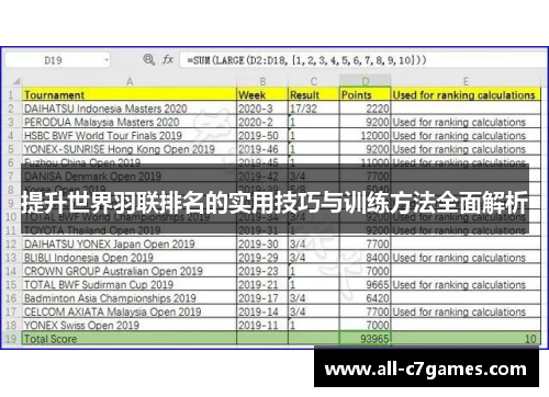 提升世界羽联排名的实用技巧与训练方法全面解析
