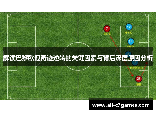 解读巴黎欧冠奇迹逆转的关键因素与背后深层原因分析