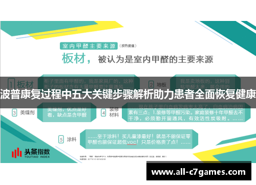 波普康复过程中五大关键步骤解析助力患者全面恢复健康