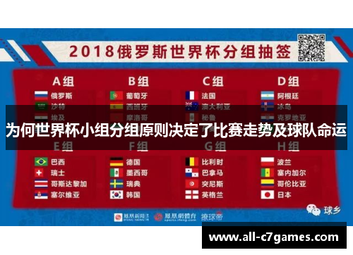 为何世界杯小组分组原则决定了比赛走势及球队命运