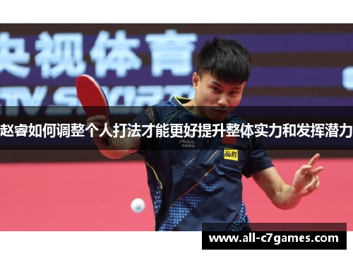 赵睿如何调整个人打法才能更好提升整体实力和发挥潜力