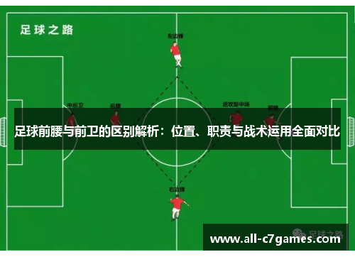 足球前腰与前卫的区别解析：位置、职责与战术运用全面对比