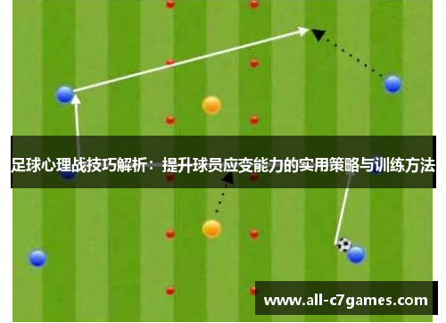足球心理战技巧解析:提升球员应变能力的实用策略与训练方法 足球心理战技巧解析:提升球员应变能力的实用策略与训练方法