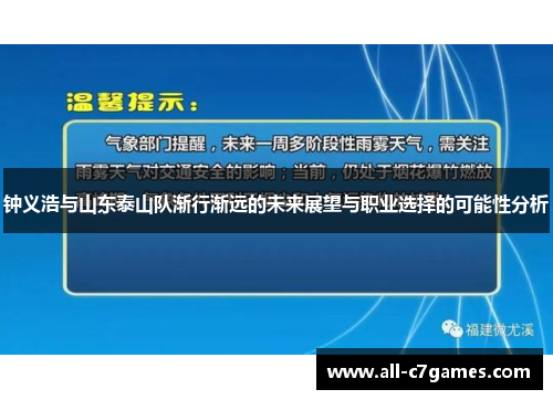 钟义浩与山东泰山队渐行渐远的未来展望与职业选择的可能性分析