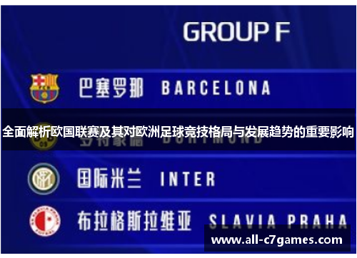 全面解析欧国联赛及其对欧洲足球竞技格局与发展趋势的重要影响 全面解析欧国联赛及其对欧洲足球竞技格局与发展趋势的重要影响