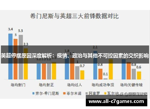 英超停摆原因深度解析:疫情、政治与其他不可控因素的交织影响 英超停摆原因深度解析:疫情、政治与其他不可控因素的交织影响