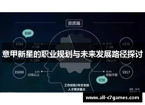 意甲新星的职业规划与未来发展路径探讨